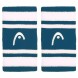 Wristbands Head Striped 5 Turquoise White
