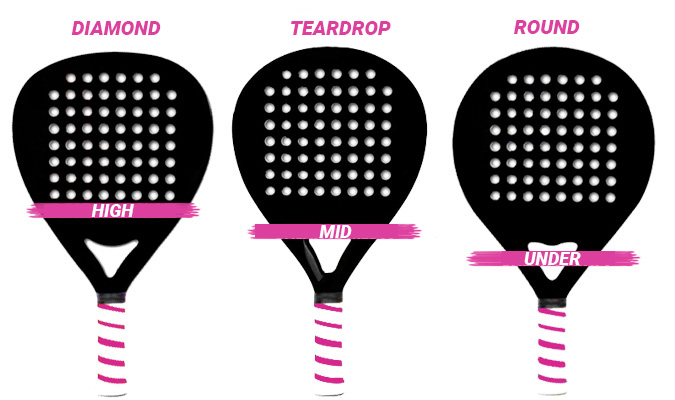 Types of rackets and their balance